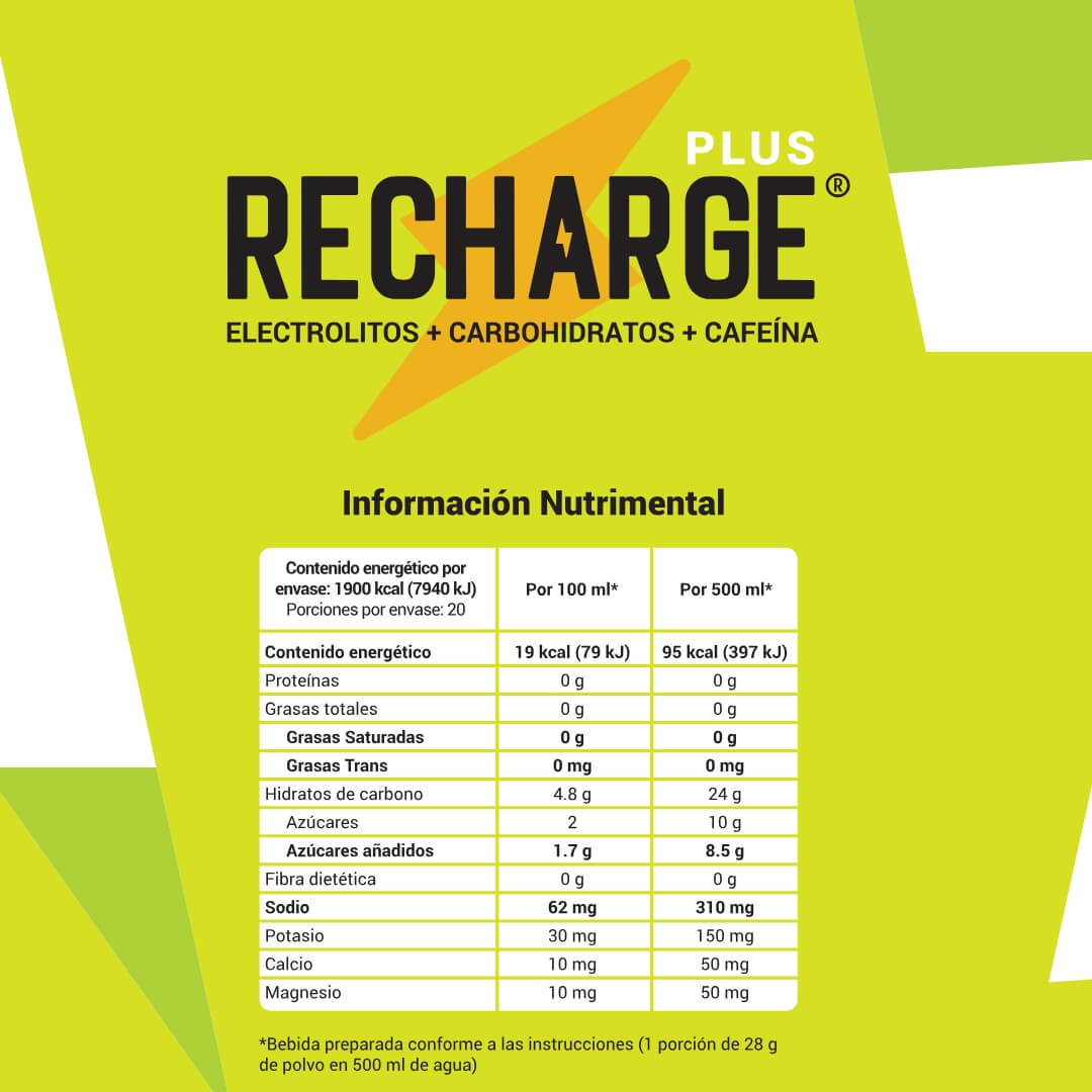 RECHARGE Plus | Lima-Limón