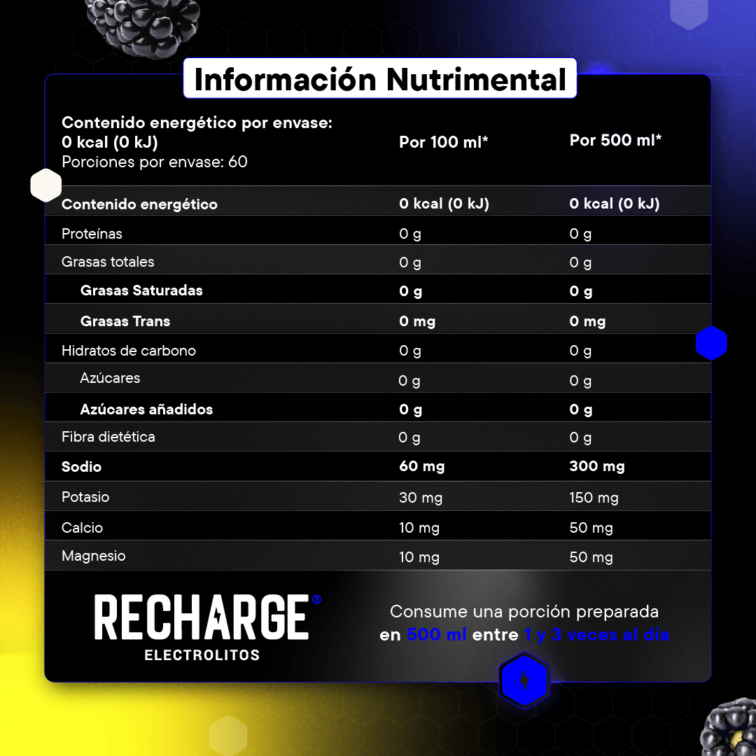 RECHARGE | Electrolitos en polvo | Moras