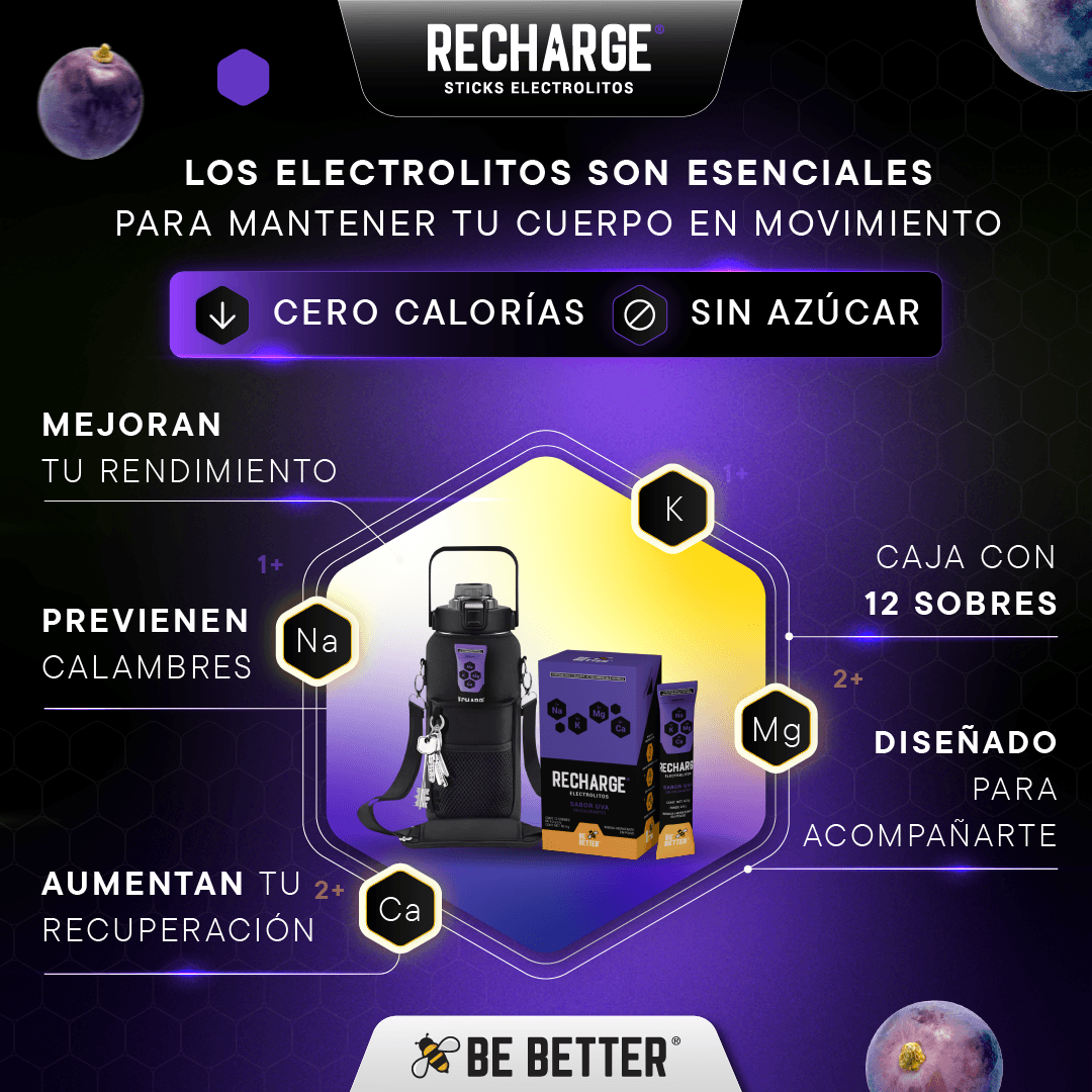 RECHARGE | Caja con 12 sobres | Electrolitos en polvo | Uva