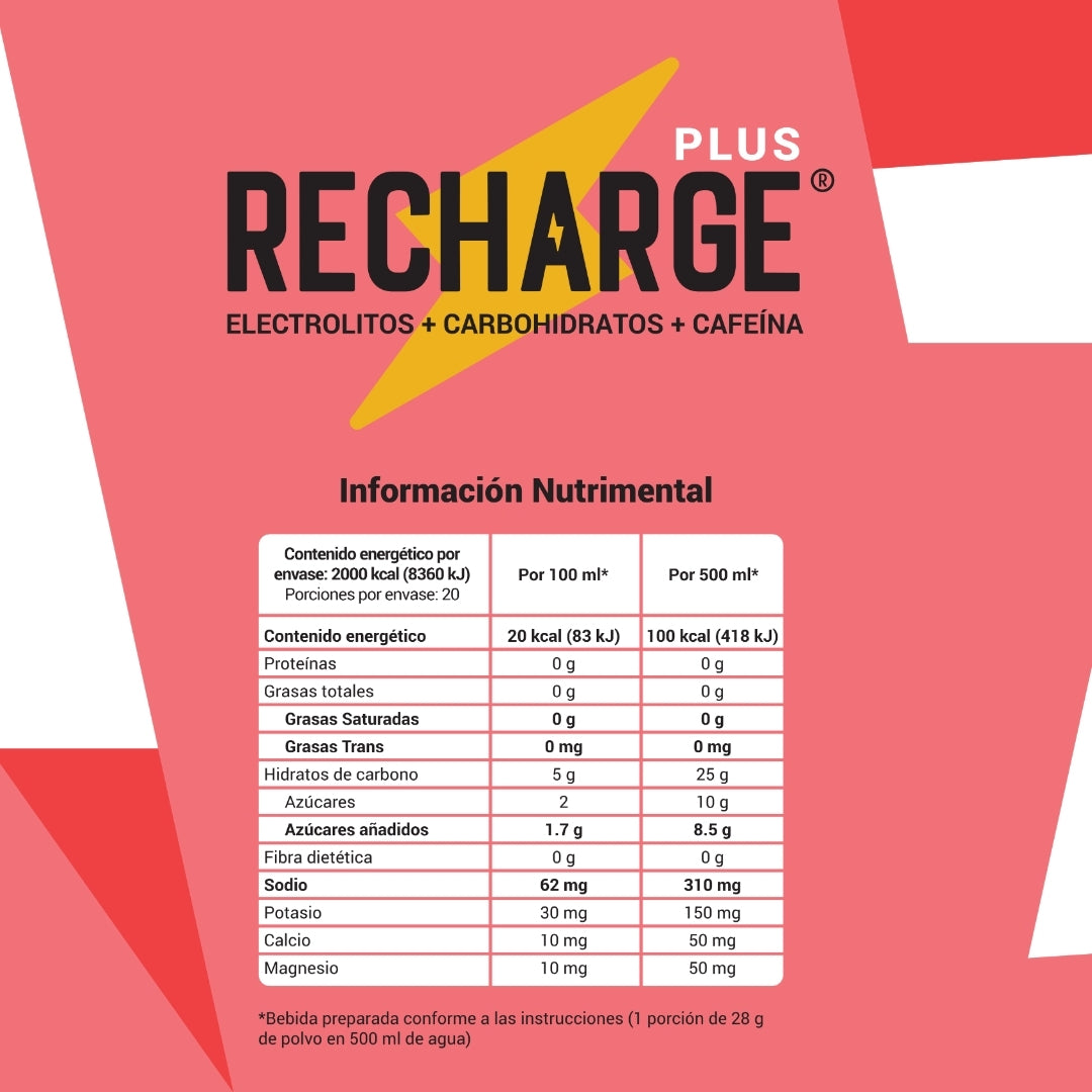 RECHARGE Plus | Frambuesa