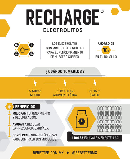 RECHARGE | Electrolitos en polvo | Manzana Verde