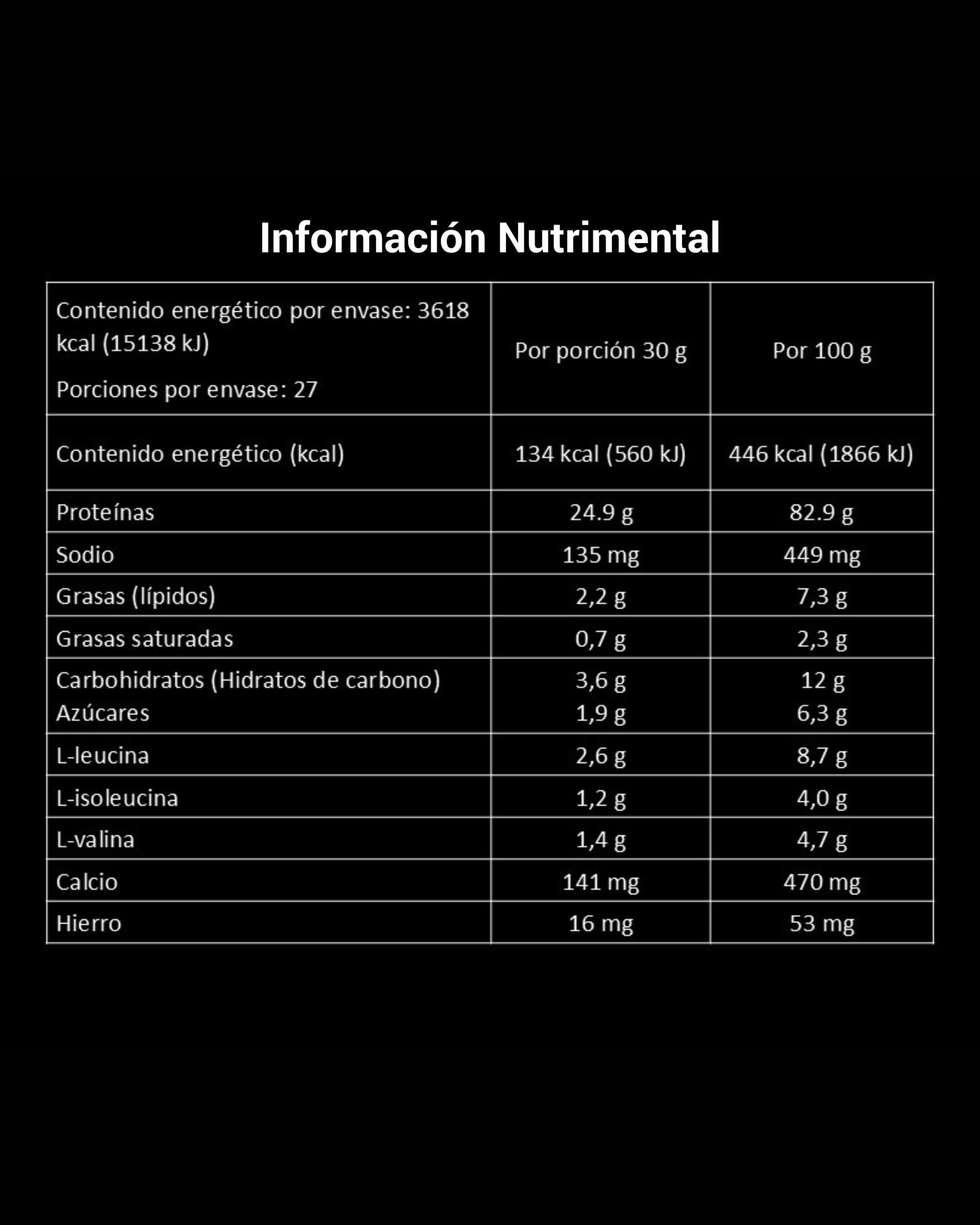 REBUILD | Proteína de Suero de Leche | Sin sabor