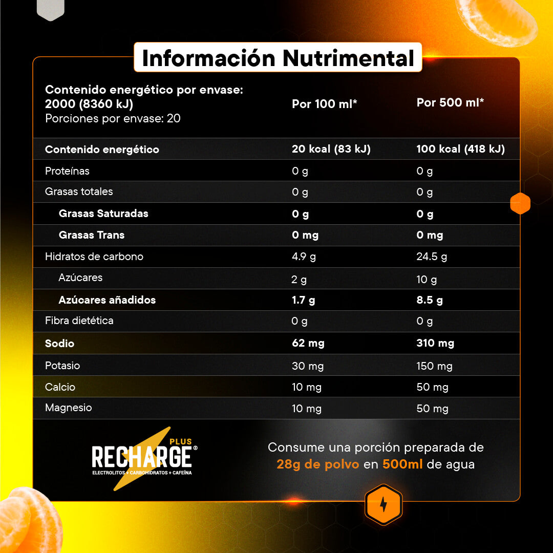 RECHARGE Plus | Mandarina