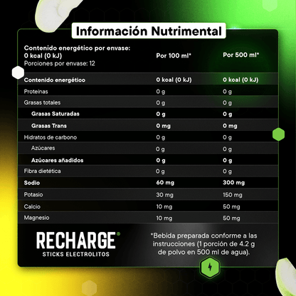 RECHARGE | Caja con 12 sobres | Electrolitos en polvo | Manzana Verde