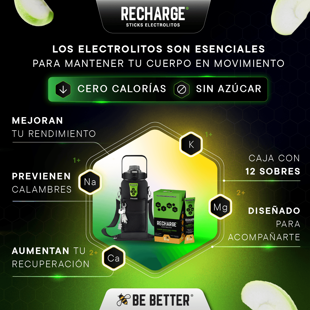 RECHARGE | Caja con 12 sobres | Electrolitos en polvo | Manzana Verde
