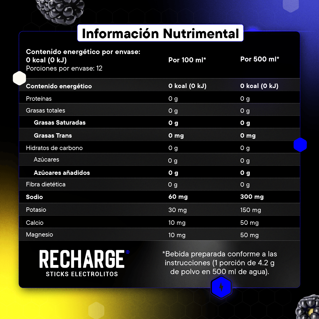 RECHARGE | Caja con 12 sobres | Electrolitos en polvo | Moras