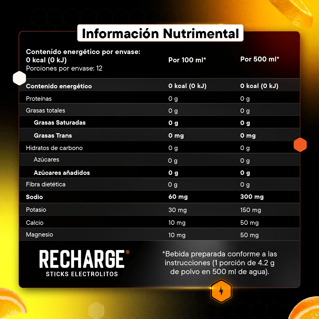 RECHARGE | Caja con 12 sobres | Electrolitos en polvo | Naranja