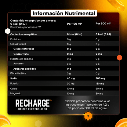 RECHARGE | Caja con 12 sobres | Electrolitos en polvo | Naranja